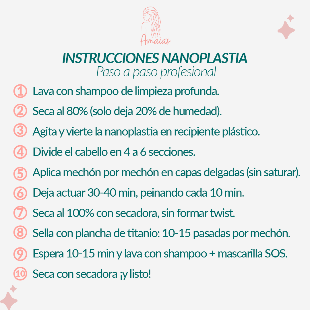 NANOPLASTIA COLOMBIANA  SIN FORMOL