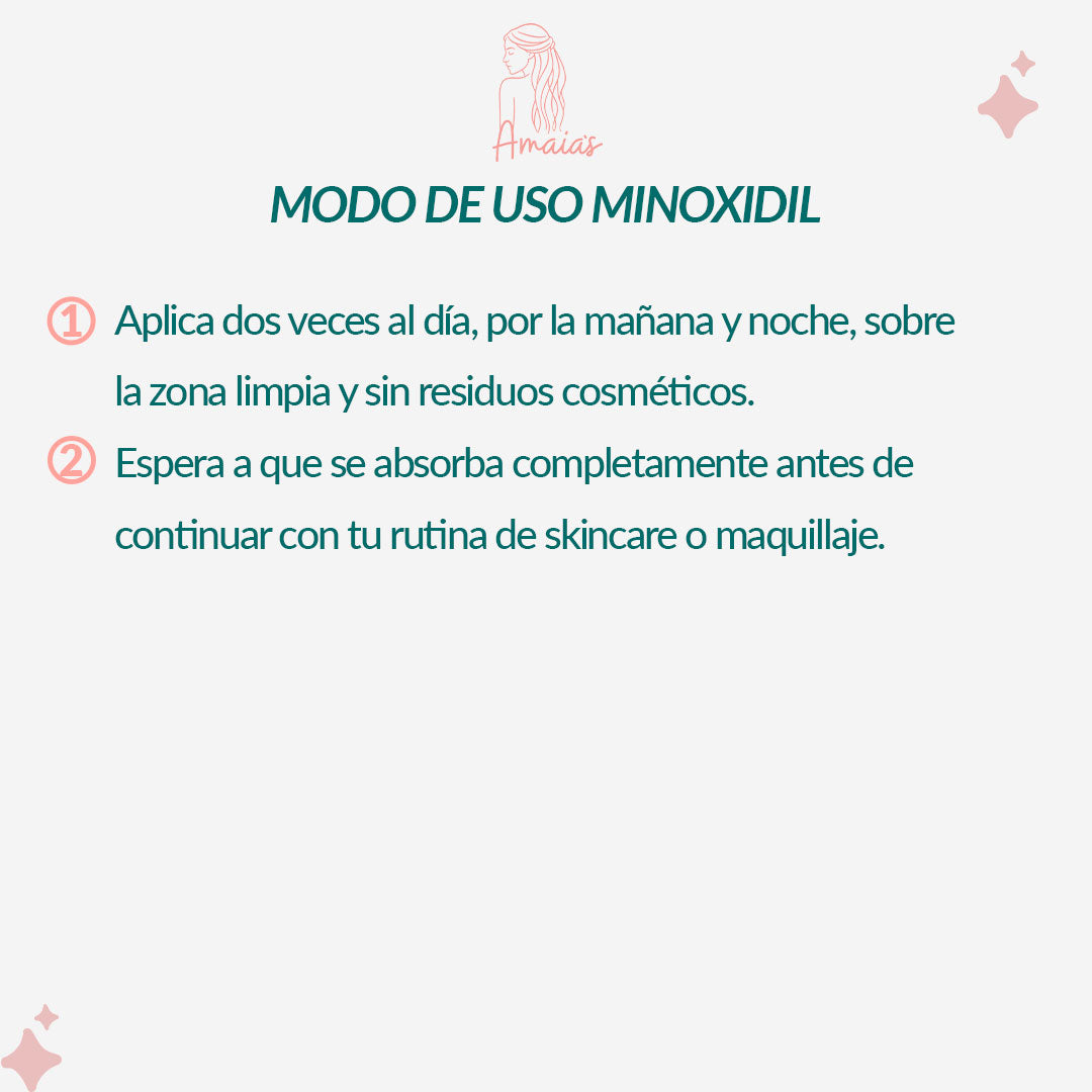 LOCIÓN MINOXIDIL al 5%