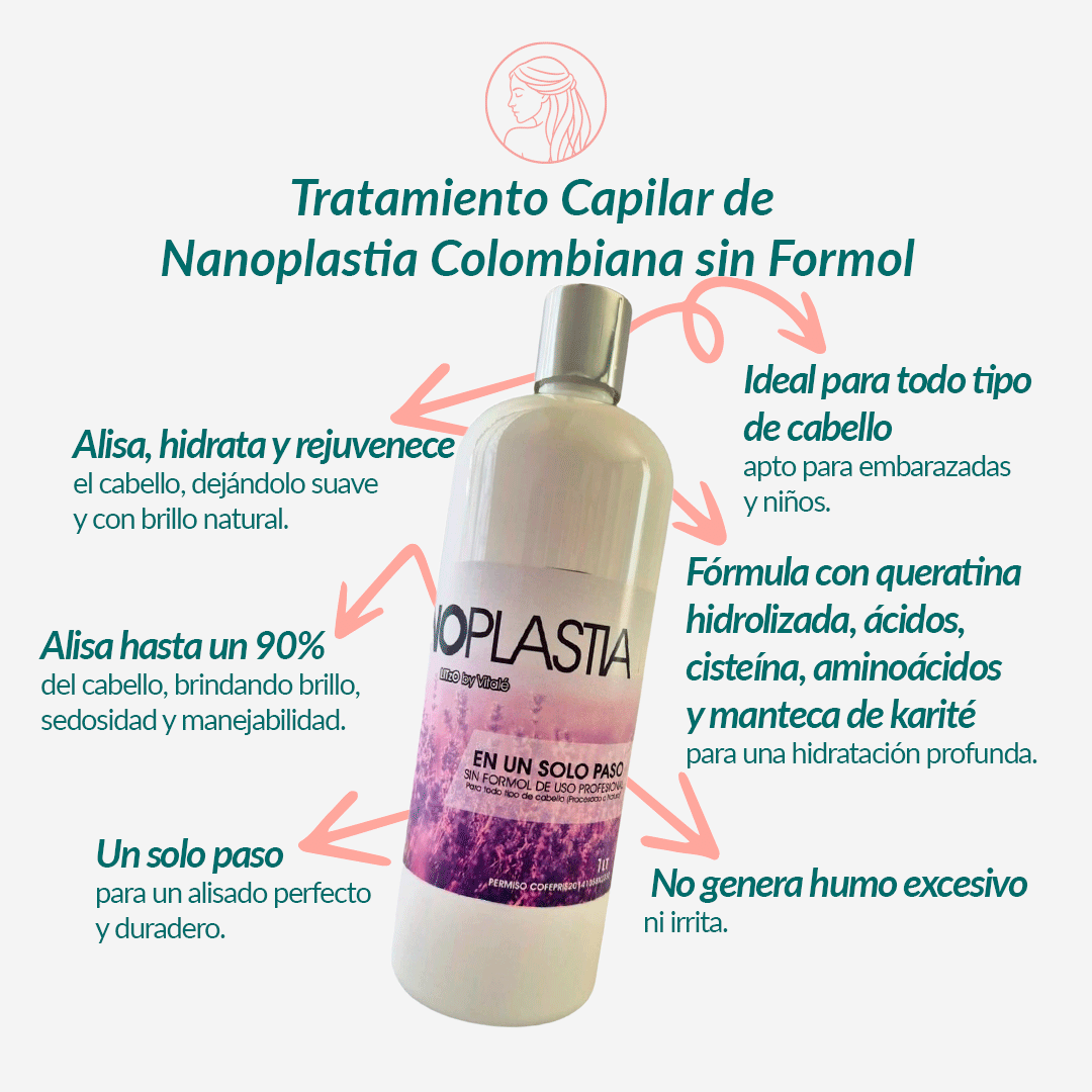 Tienda de productos para el cabello