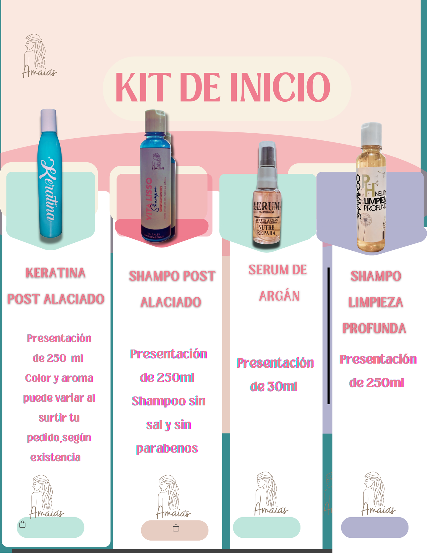 Kit Inicial – Tratamiento Capilar Completo