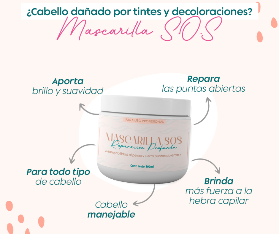 Kit de Reparación y Alisado para Cabello Liso y Suave
