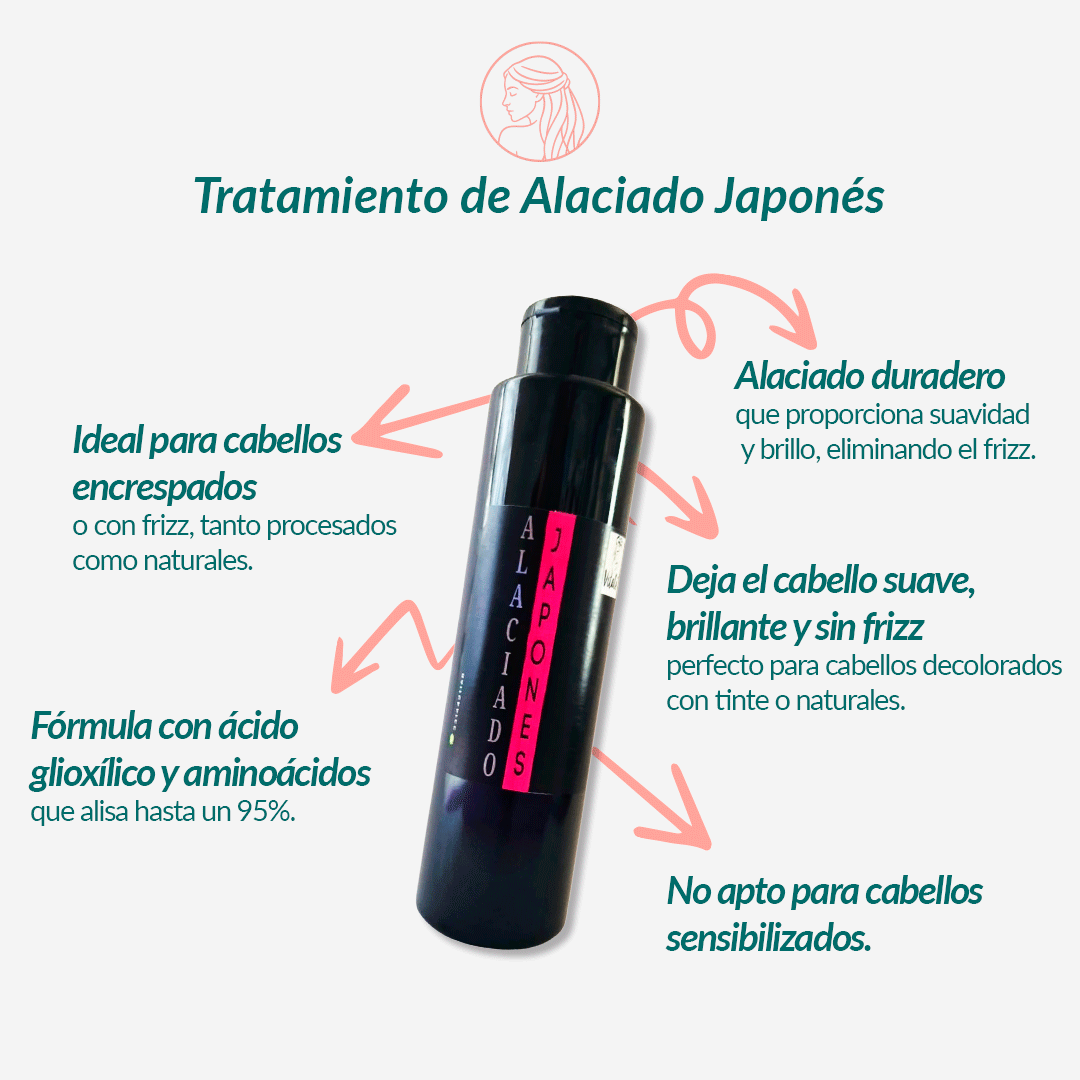 Alaciado Japones